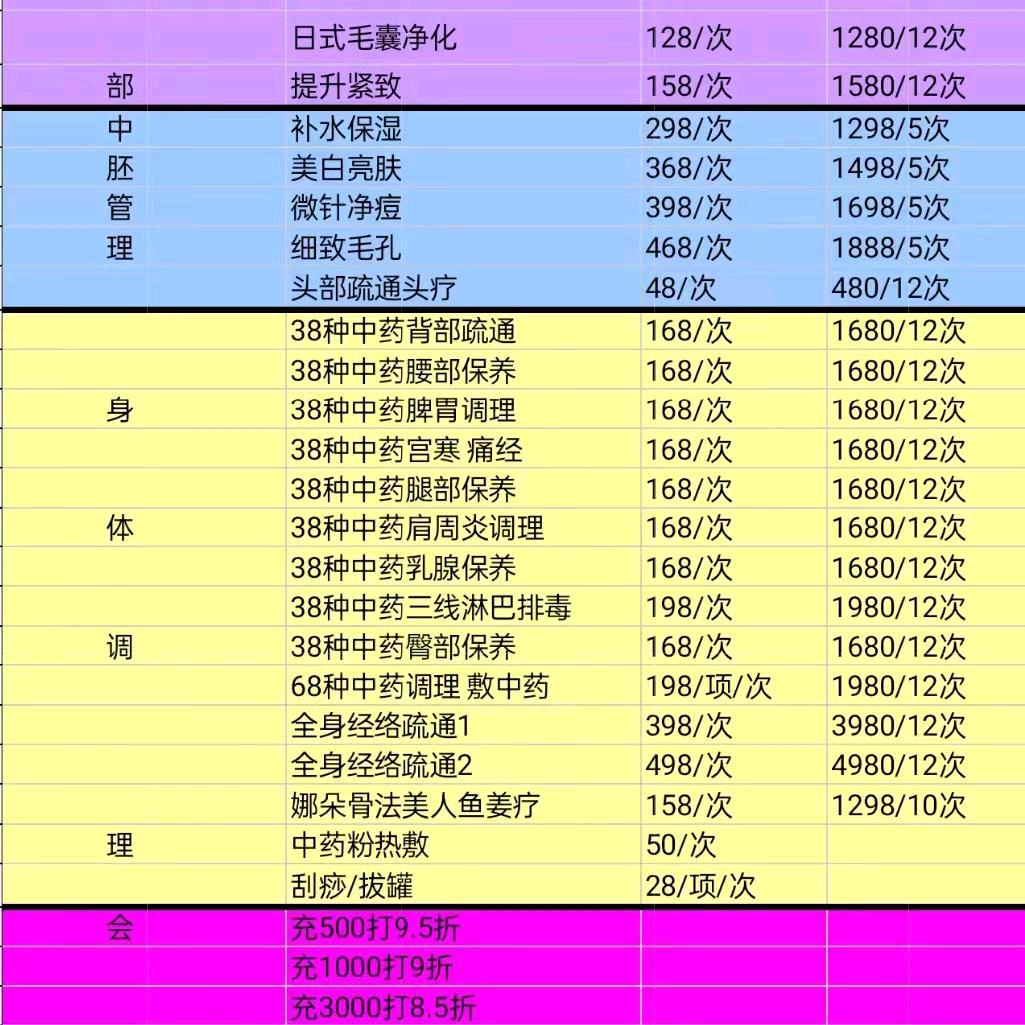 兰考县仪封镇，河南三妹我是你粉丝