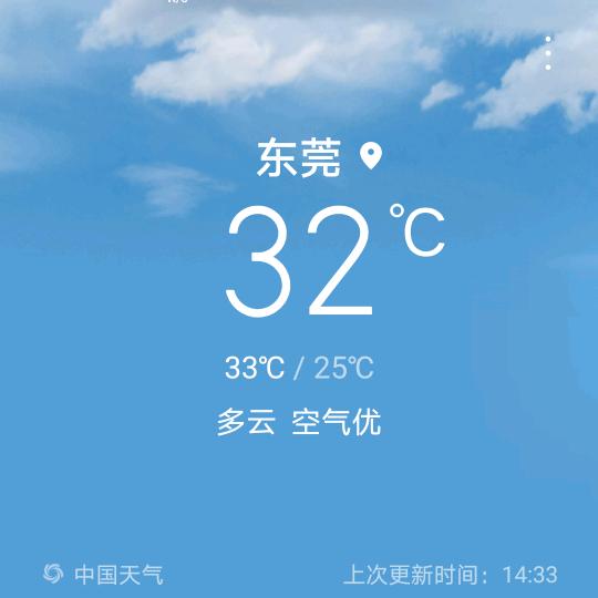 罗非鱼（破损版）