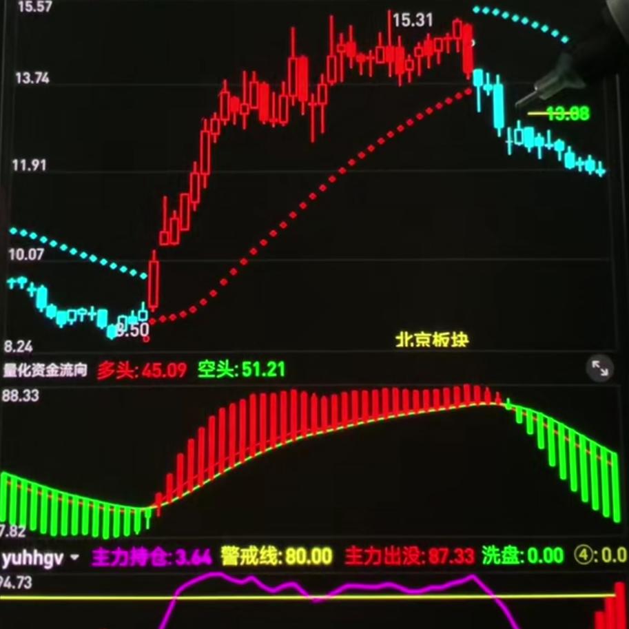 启牛8229150195316