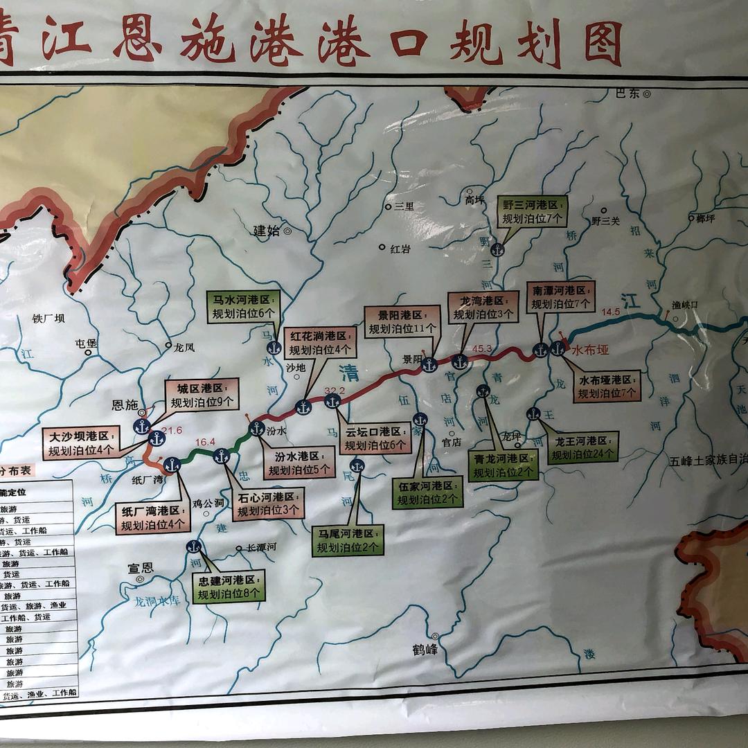 白说