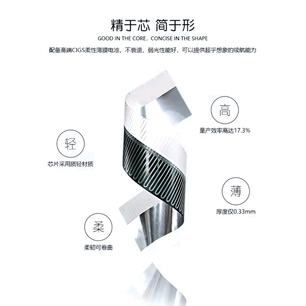 BIPV光伏建筑一体化