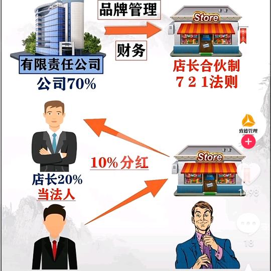 恩+诚