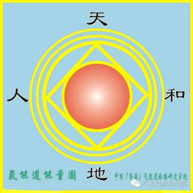 佛手回春