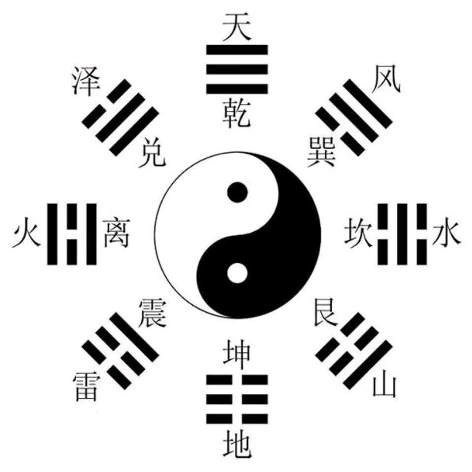 姚亚广
