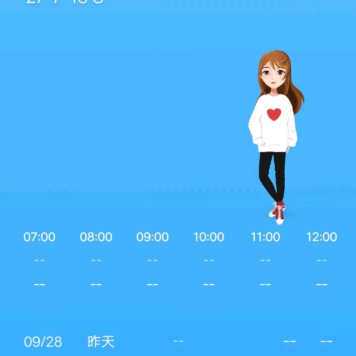 张多多