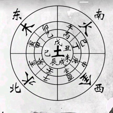 阳光，