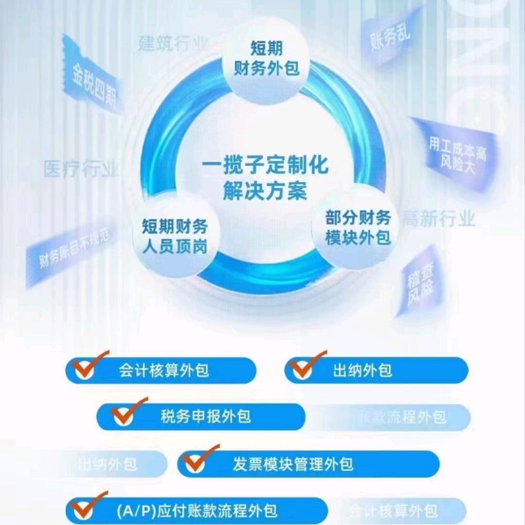 成都鑫赋能财税咨询有限公司