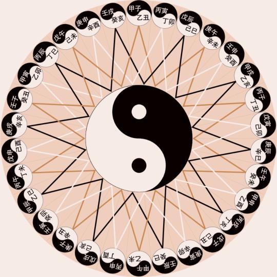 杨锡鹏