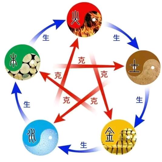 好运帘涟