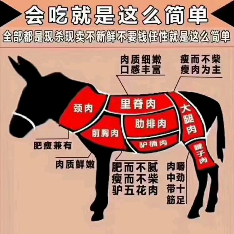于胜屯驴肉  牛肉