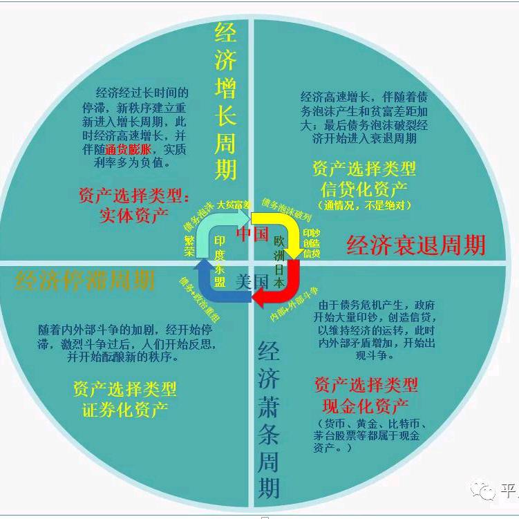 唯物不贰