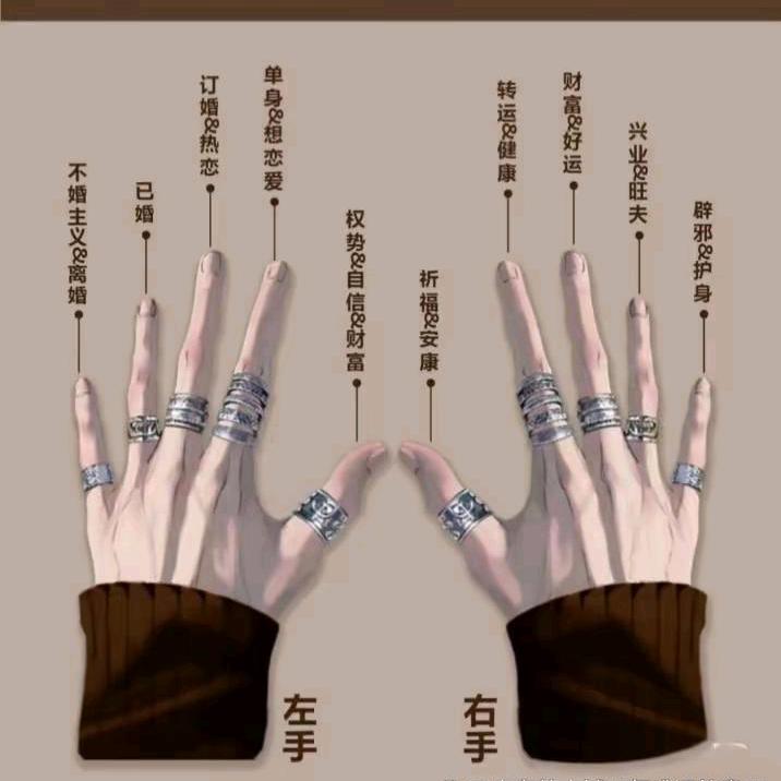 OO你个XX
