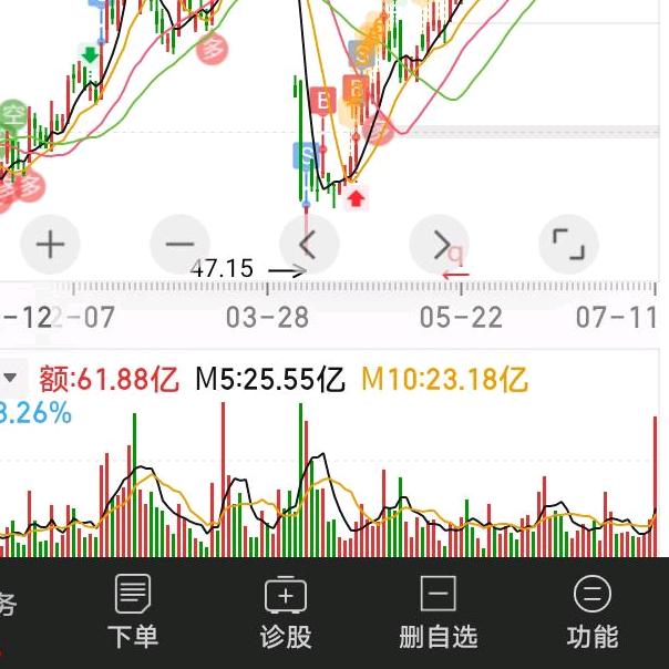 像风一样自由