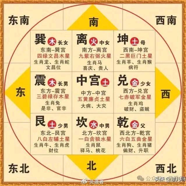 喜上门头婚介李哥