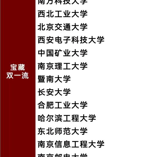 洞察