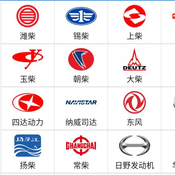 汽配小当家