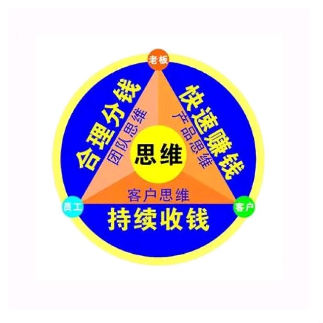 开心职场