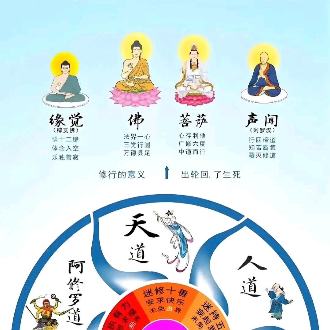 清晨醒来