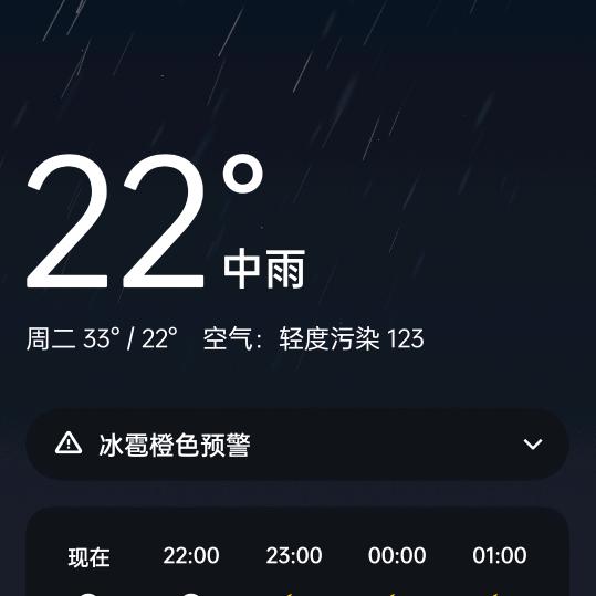 海