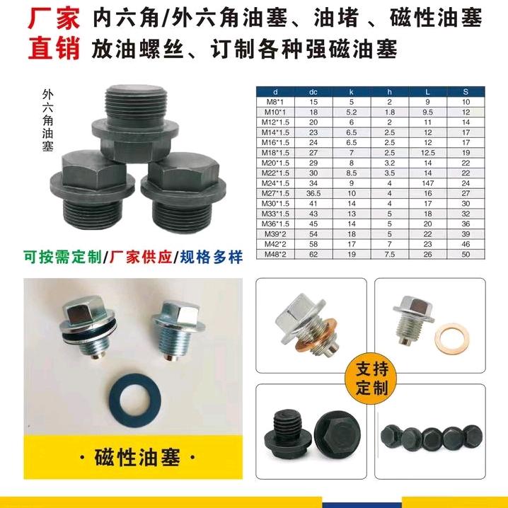 油底壳螺丝油塞油堵