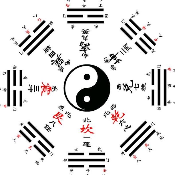 小尿桶家传风水学