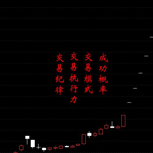 小股铺子