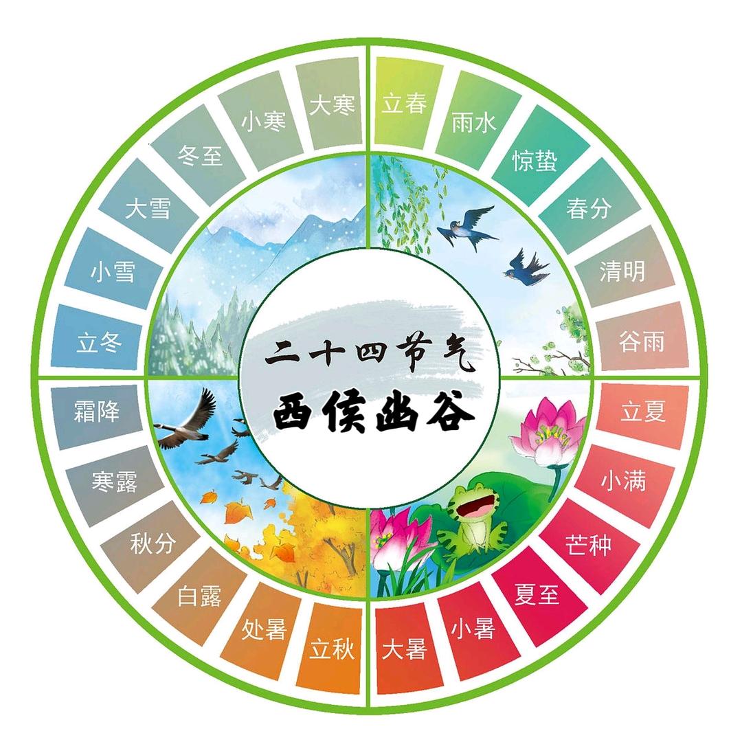 西侯幽谷疗养院