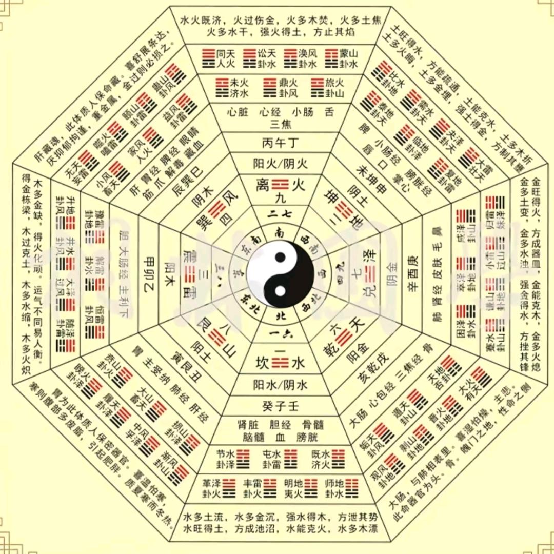 风水，地理，非遗文化接班人