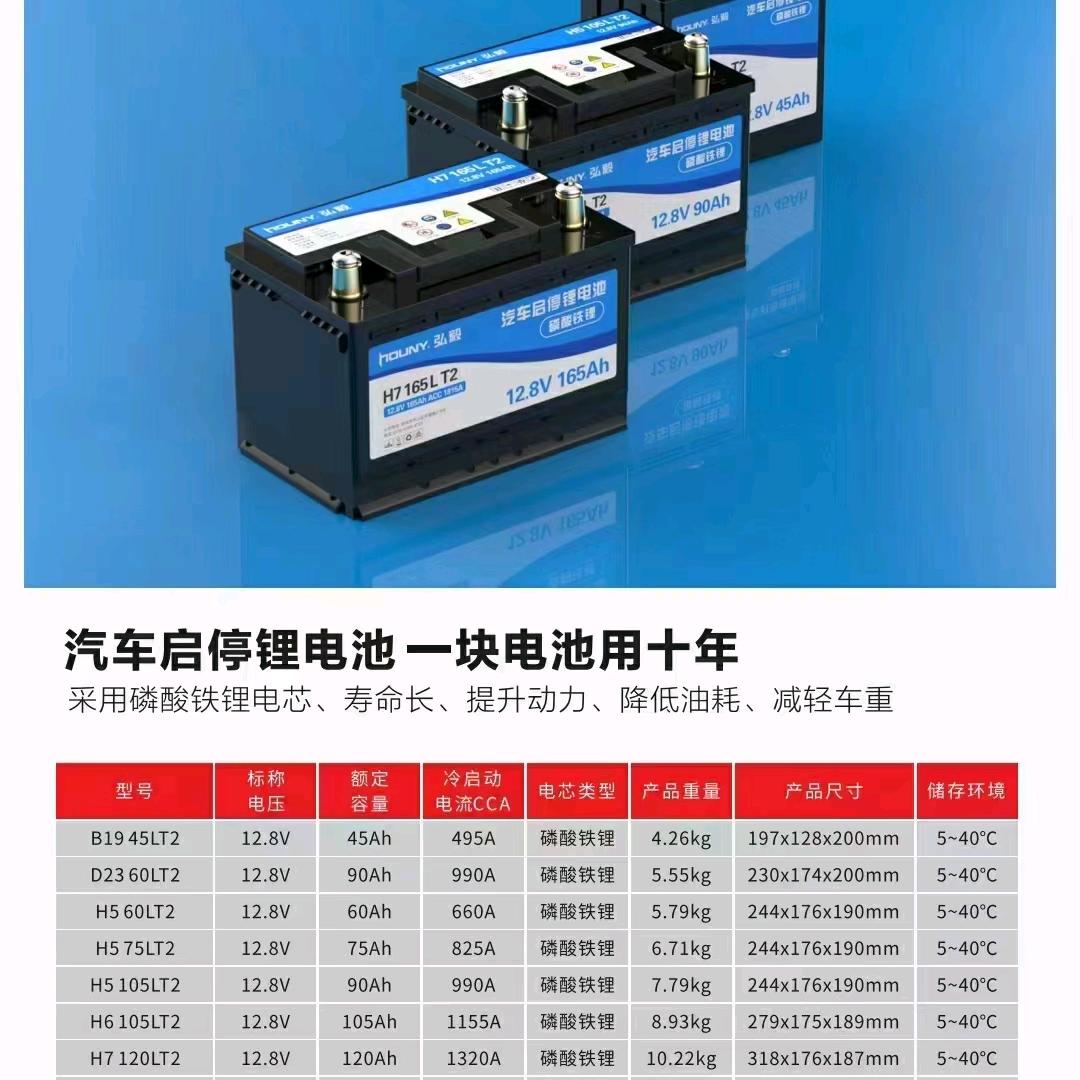 弘毅电池(小杨)