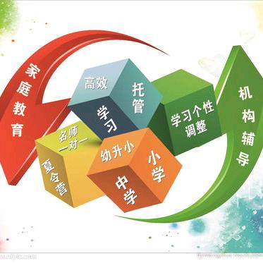 新疆教育马老师（升学规划，志愿填报）