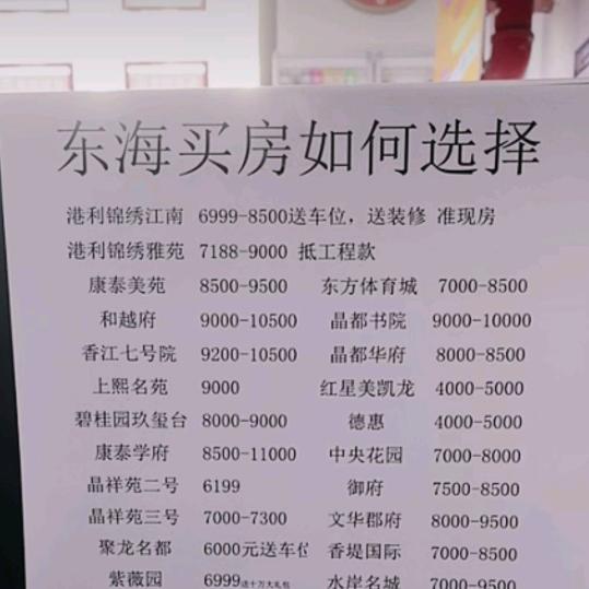买卖新房二手房