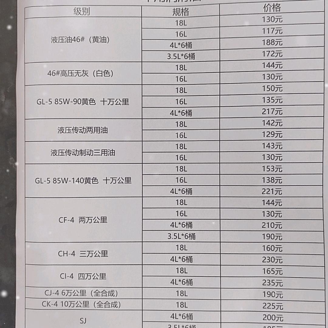 润滑油厂家OEM代工