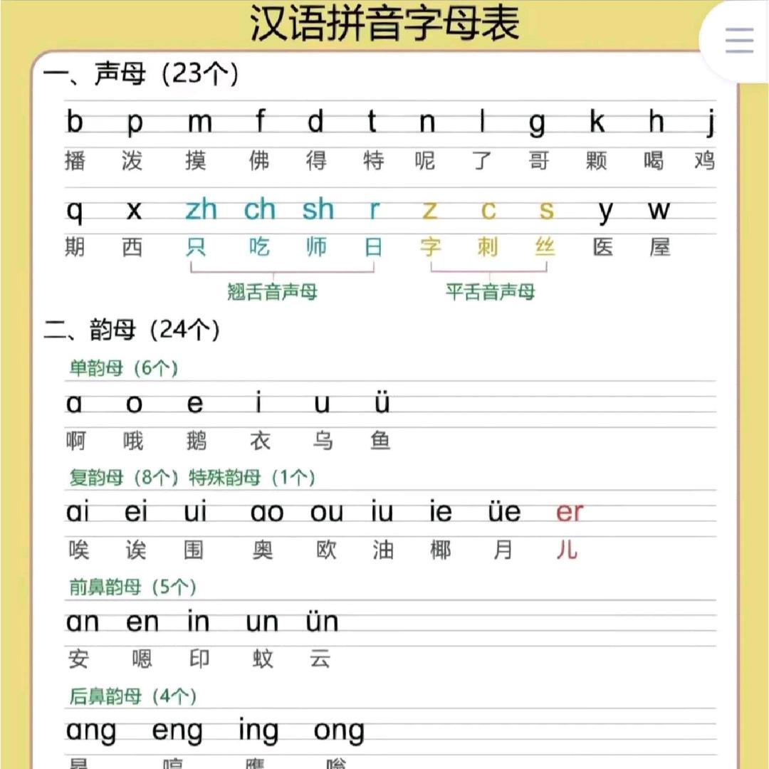 大东北玉米