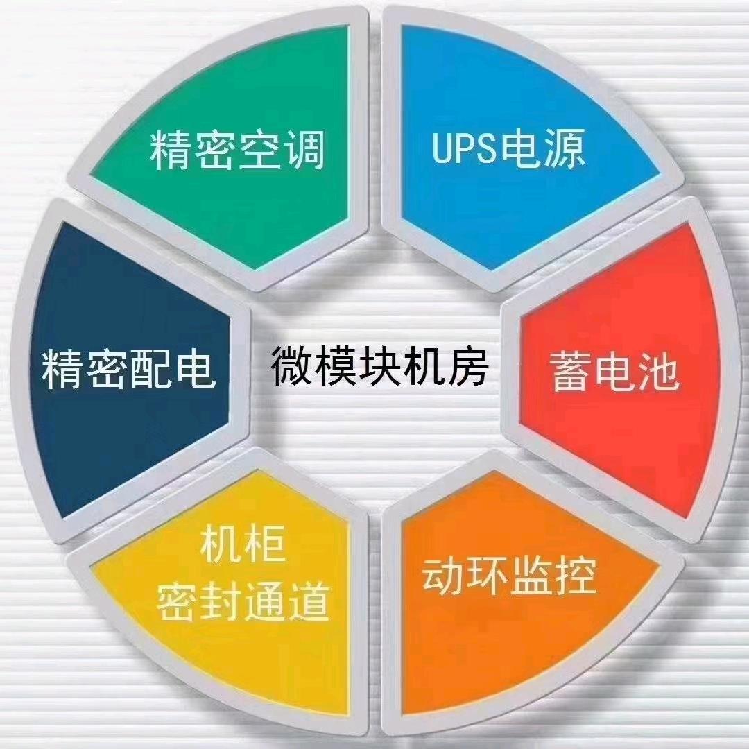 重庆精业信息-何影