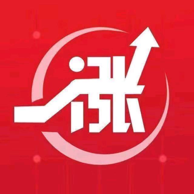 旺哥看财经