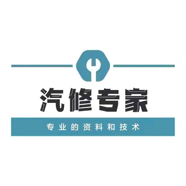 云方