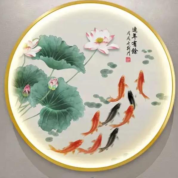 明易择居