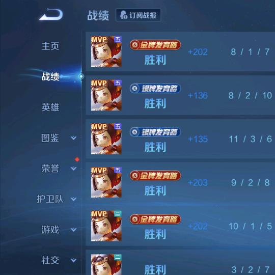 锤王