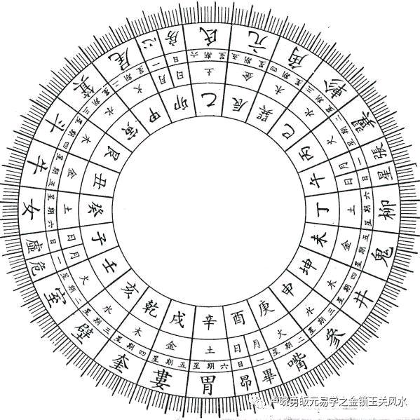 用户森林