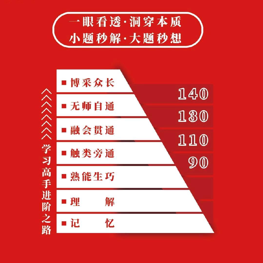 结构数学lgjgsx