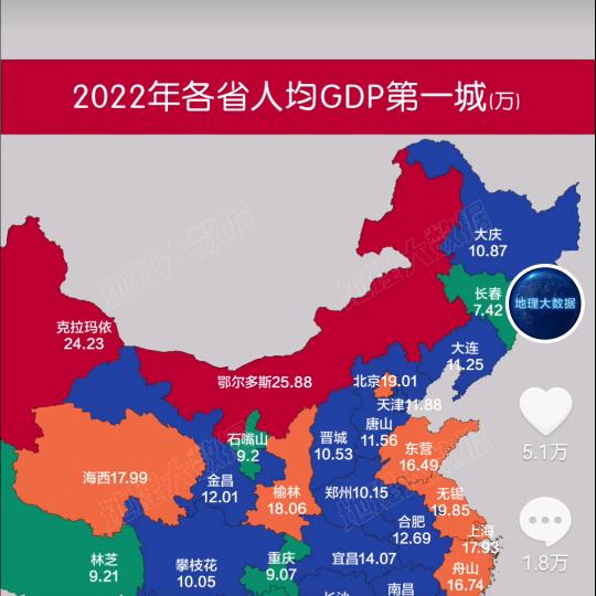 嘎子哥