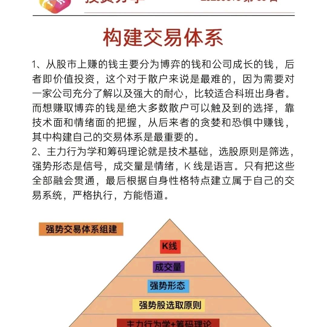 古德歪瑞