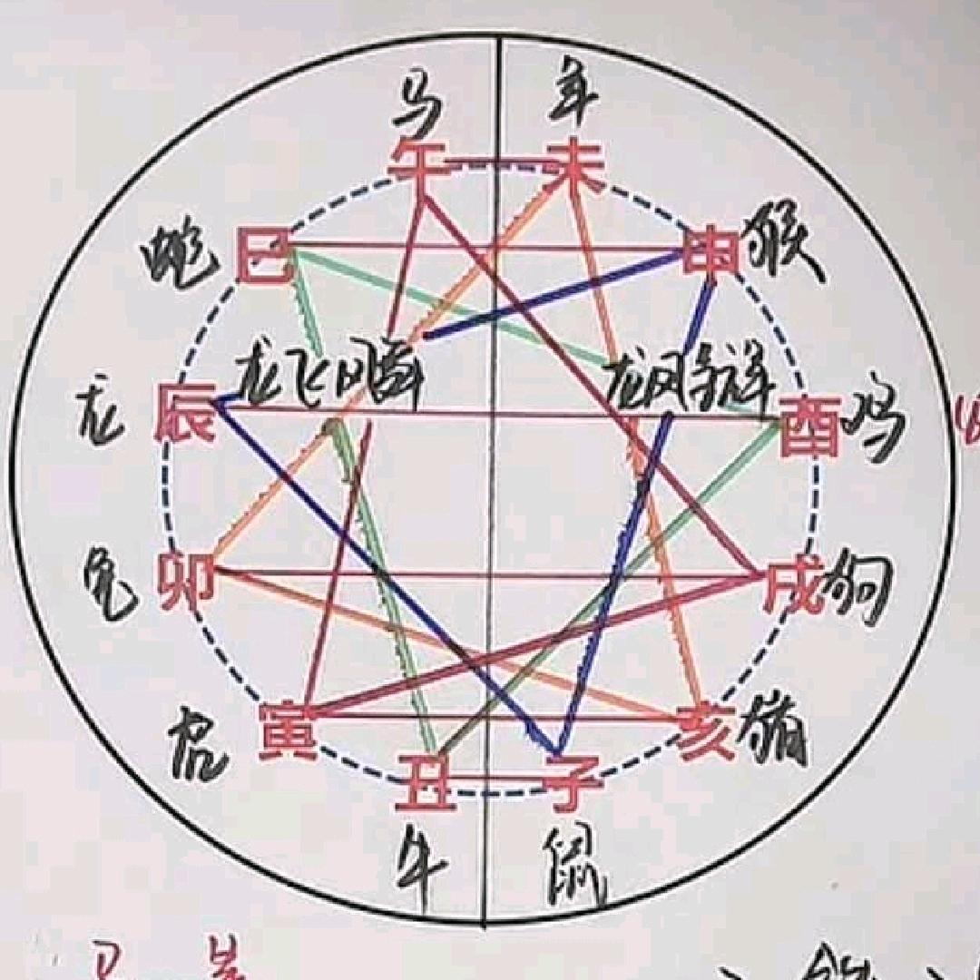 2^O^25♥ʕ人间一ᵔᴥᵔ 凡夫♥