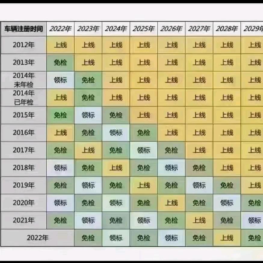 军仔