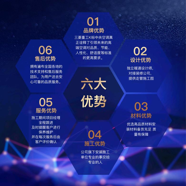 厂家员工号 老袁说空调
