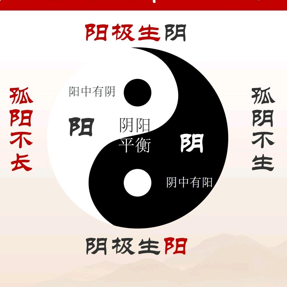 涅槃重生