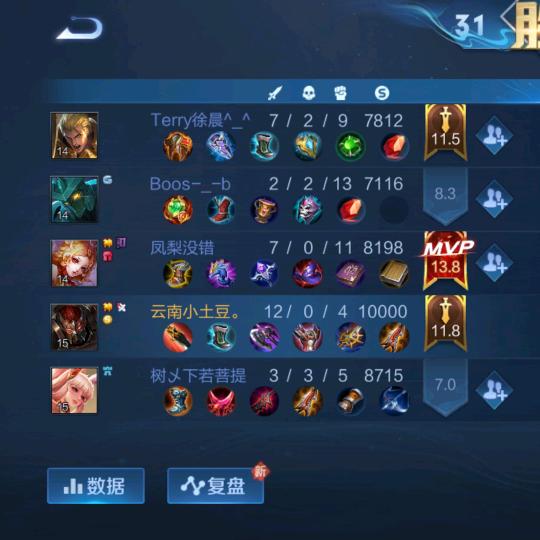 刘喜