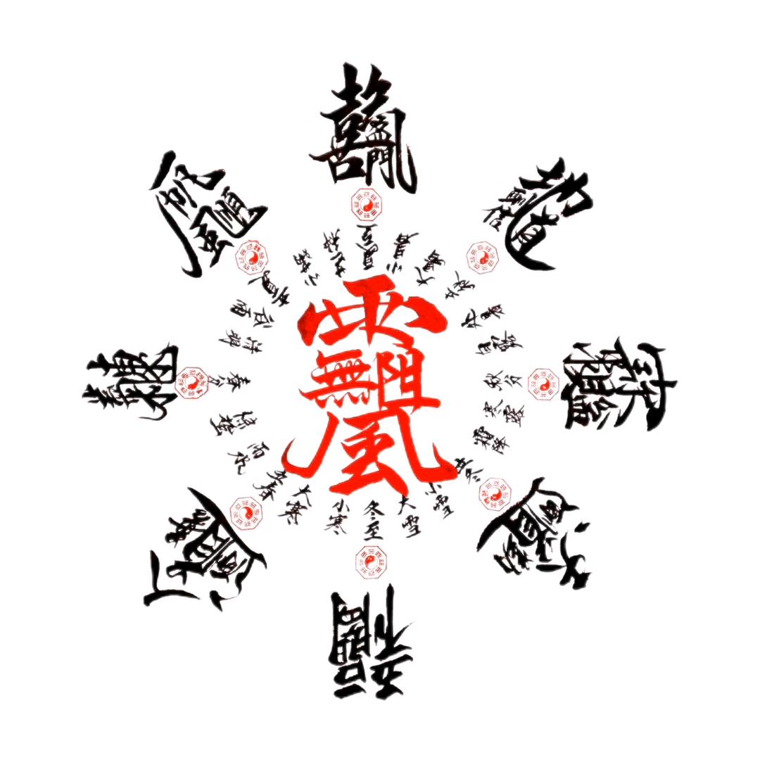 潮牌玩具供应链