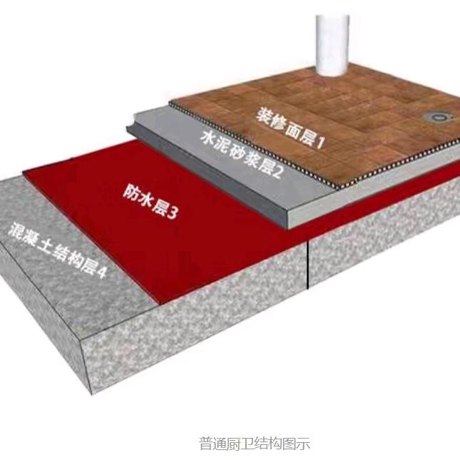 郴州防水修缮