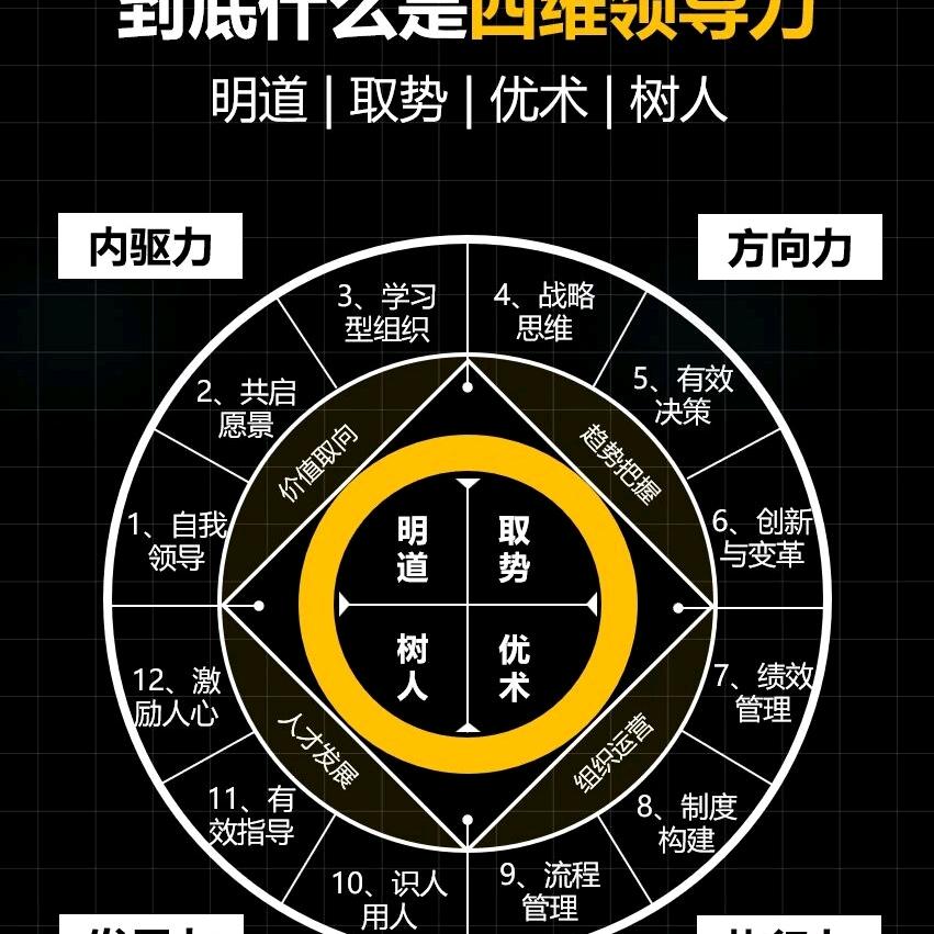 笑对人生